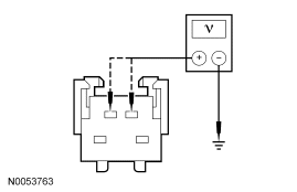Yes REPAIR the affected circuit. REPEAT the self-test. CLEAR the DTCs. DISCONNEC