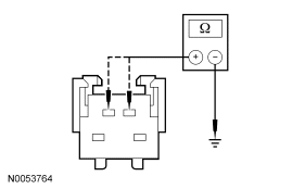 Yes GO to M20 . No REPAIR the affected circuit. REPEAT the self-test. CLEAR the 