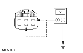 Yes REPAIR the circuit(s). TEST the system for normal operation. No GO to S11 .