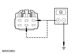 Yes GO to S12 . No REPAIR the circuit(s). TEST the system for normal operation.