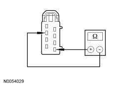 Yes REPAIR the affected circuit(s). REPEAT the self-test. CLEAR the DTCs. DISCON
