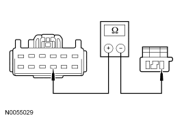 Yes GO to H5 . No REPAIR the circuit. TEST the system for normal operation. DISC