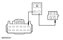 Yes GO to H9 . No REPAIR the circuit. TEST the system for normal operation. DISC