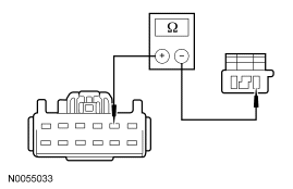 Yes GO to H12 . No REPAIR the circuit. TEST the system for normal operation. DIS