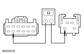 Yes GO to H15 . No REPAIR the affected circuit. TEST the system for normal opera