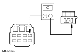Yes GO to I11 . No REPAIR the circuit. TEST the system for normal operation. DIS