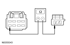 Yes INSTALL a new driver seat control switch. REFER to Seat Control Switch — Fro