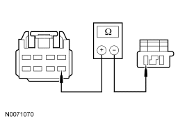 Yes GO to K8 . No REPAIR the circuit. TEST the system for normal operation. DISC