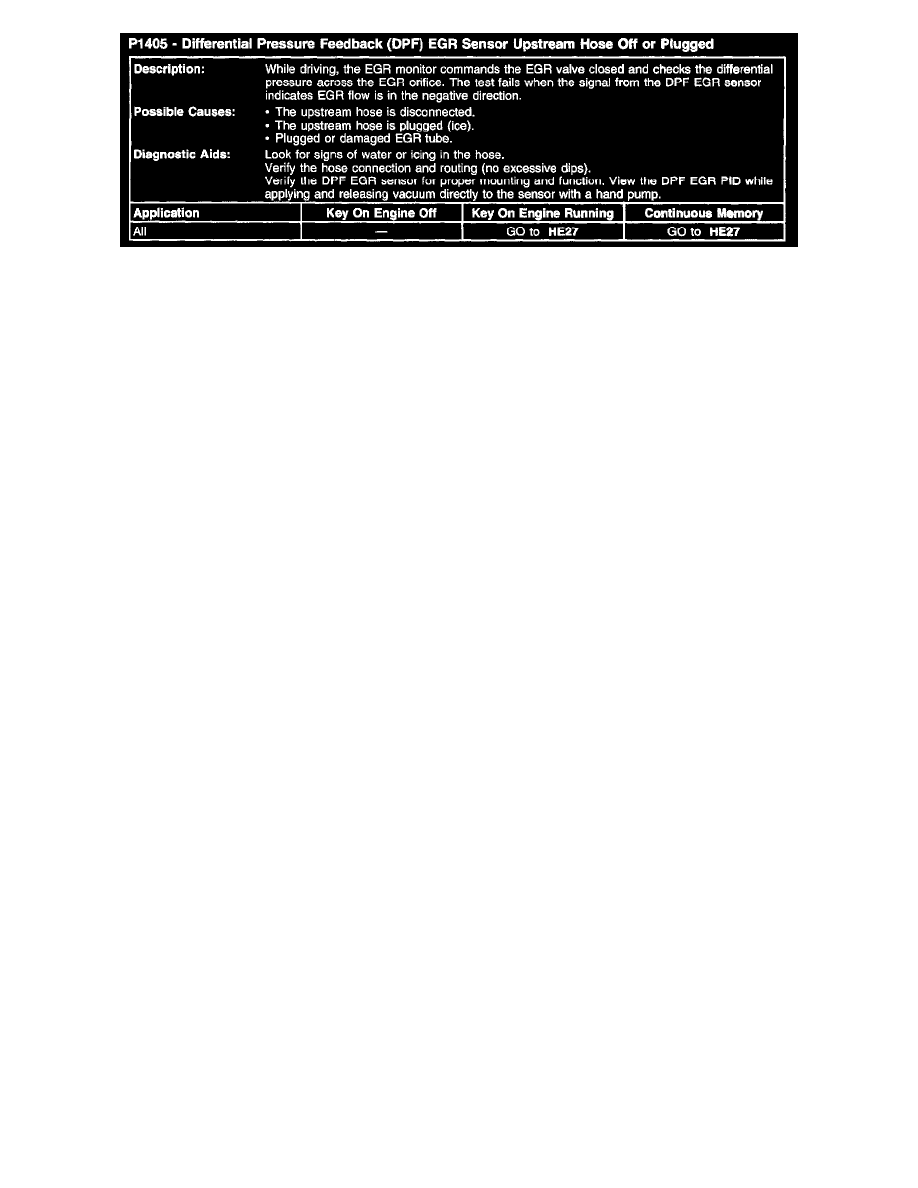 Ford Workshop Service and Repair Manuals > Expedition 4WD V8-5.4L SOHC ...