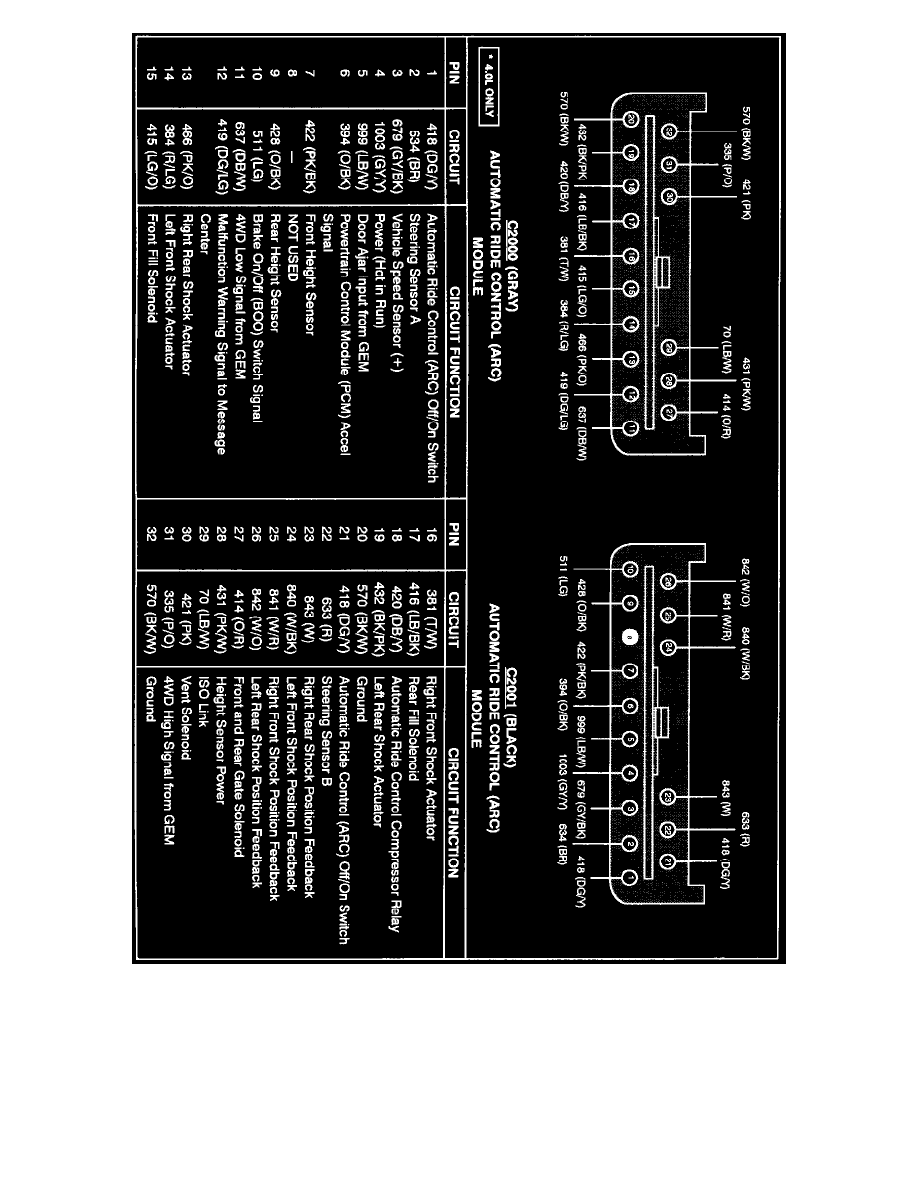 Ford Workshop Service and Repair Manuals > Explorer 2WD V8-302 5.0L VIN ...