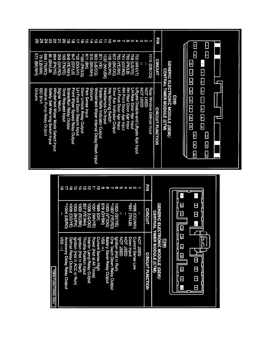 Ford Service and Repair Manuals > Explorer 4WD V64.0L VIN E