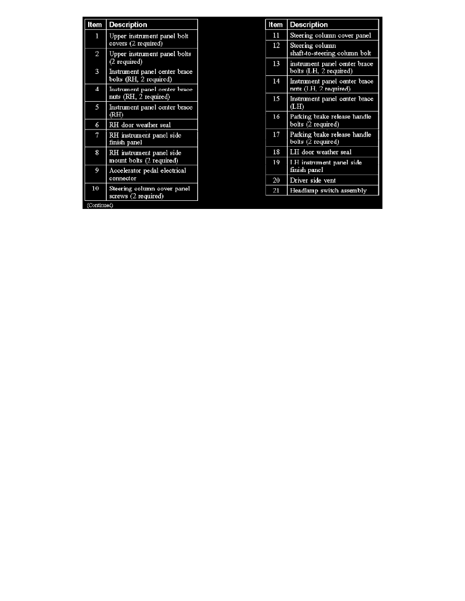 Ford Service and Repair Manuals > Explorer 4WD V84.6L VIN 8