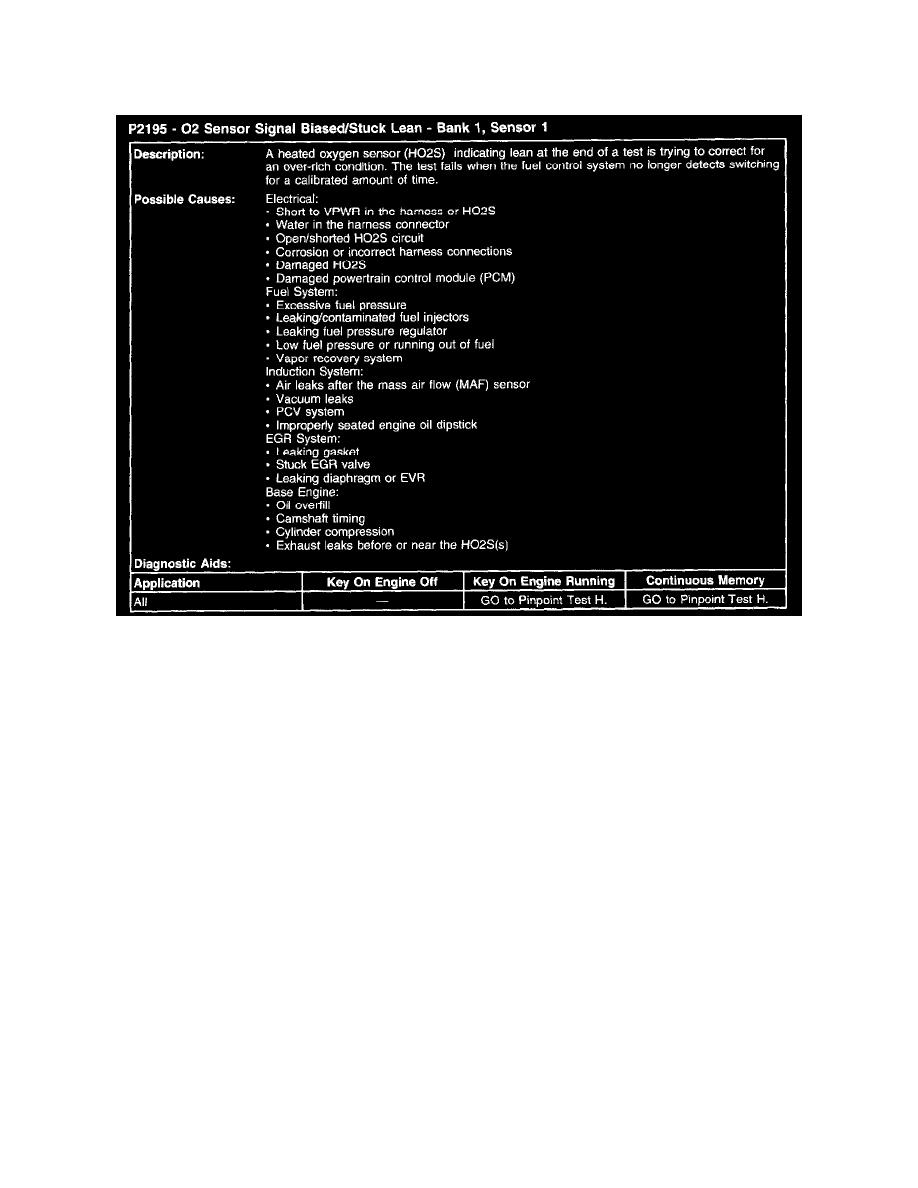 Ford error code p2197 #4