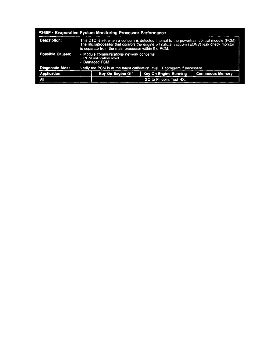 Ford dtc p260f