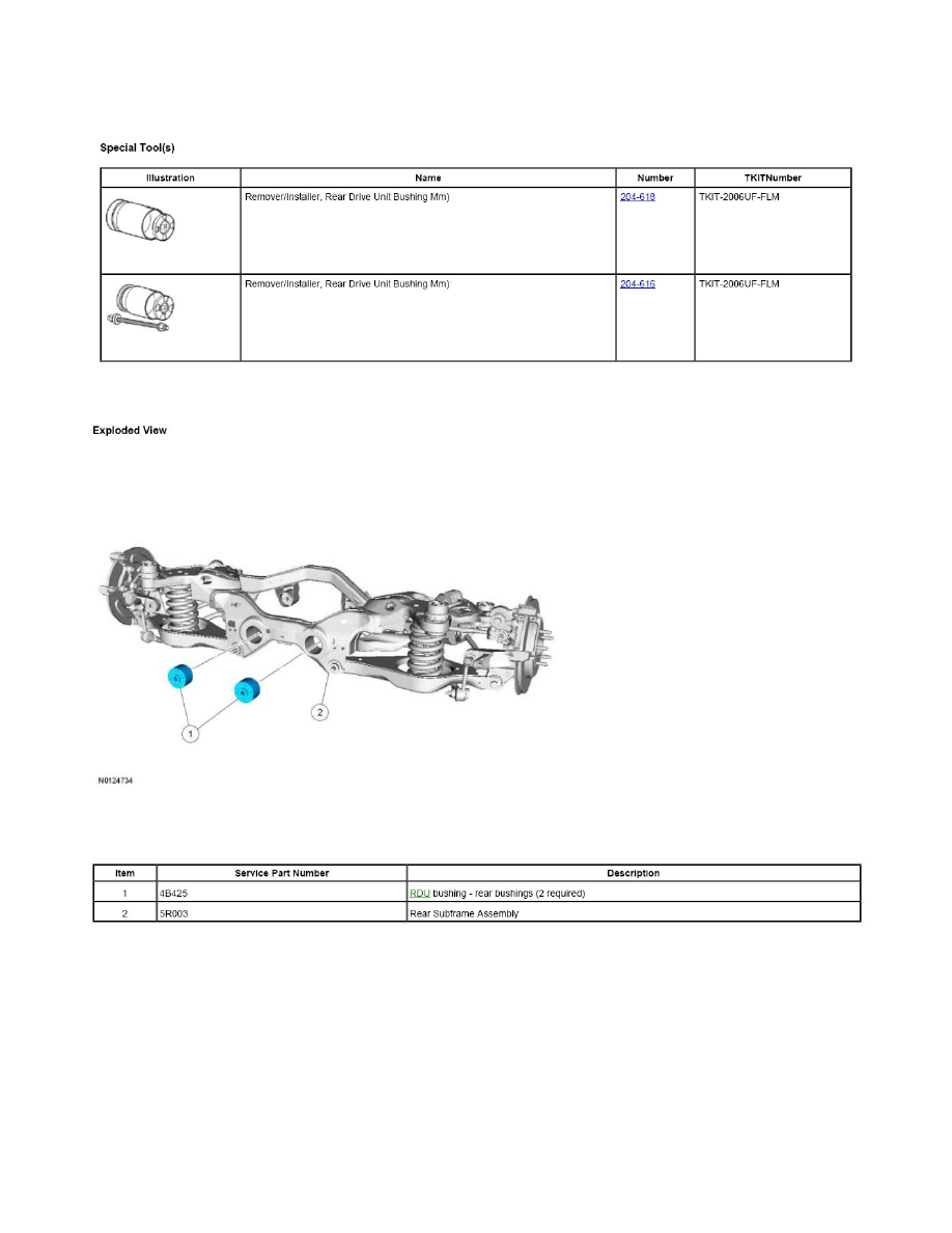 Rear Subframe Bushings Replacement Guide