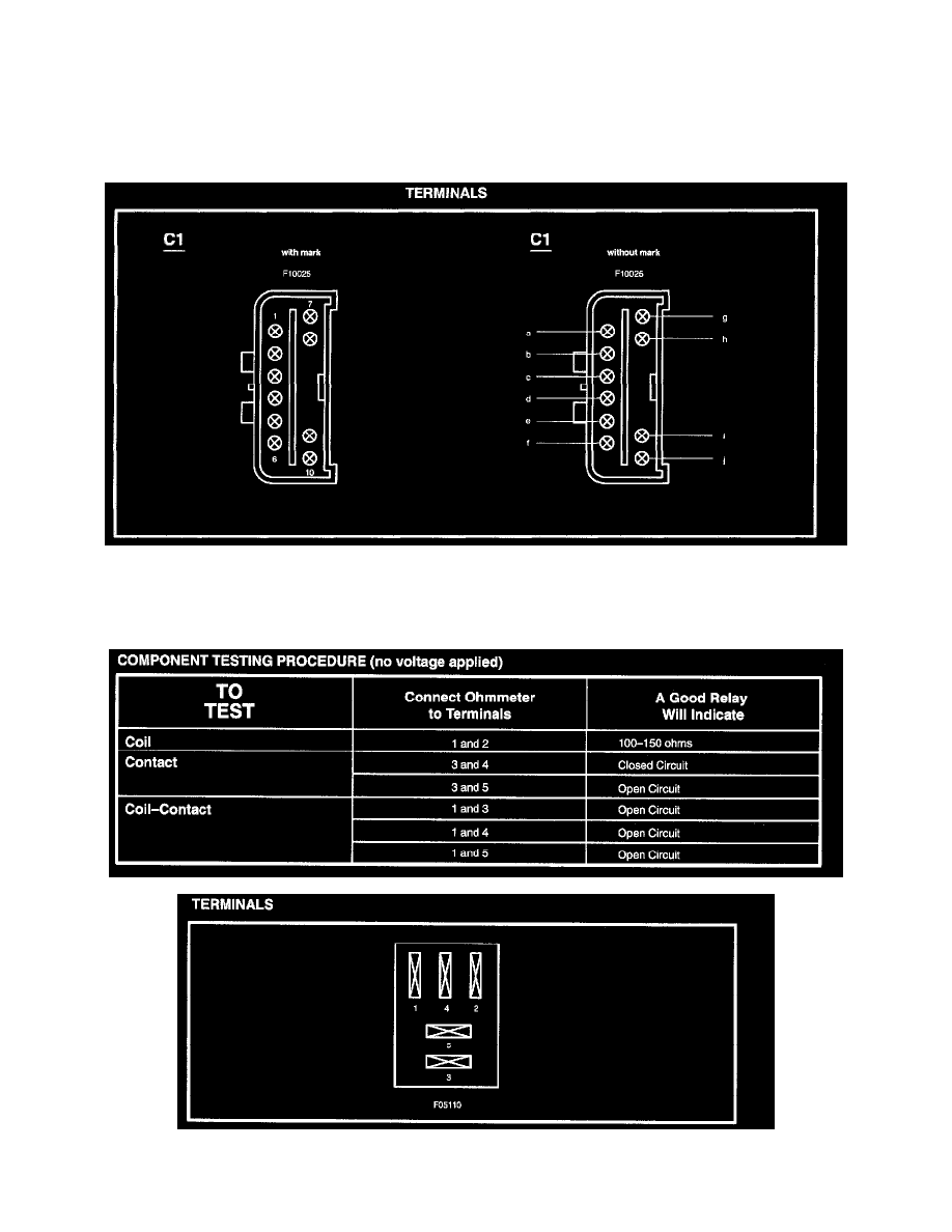 Ford Service and Repair Manuals > Explorer Sport Trac 2WD V6