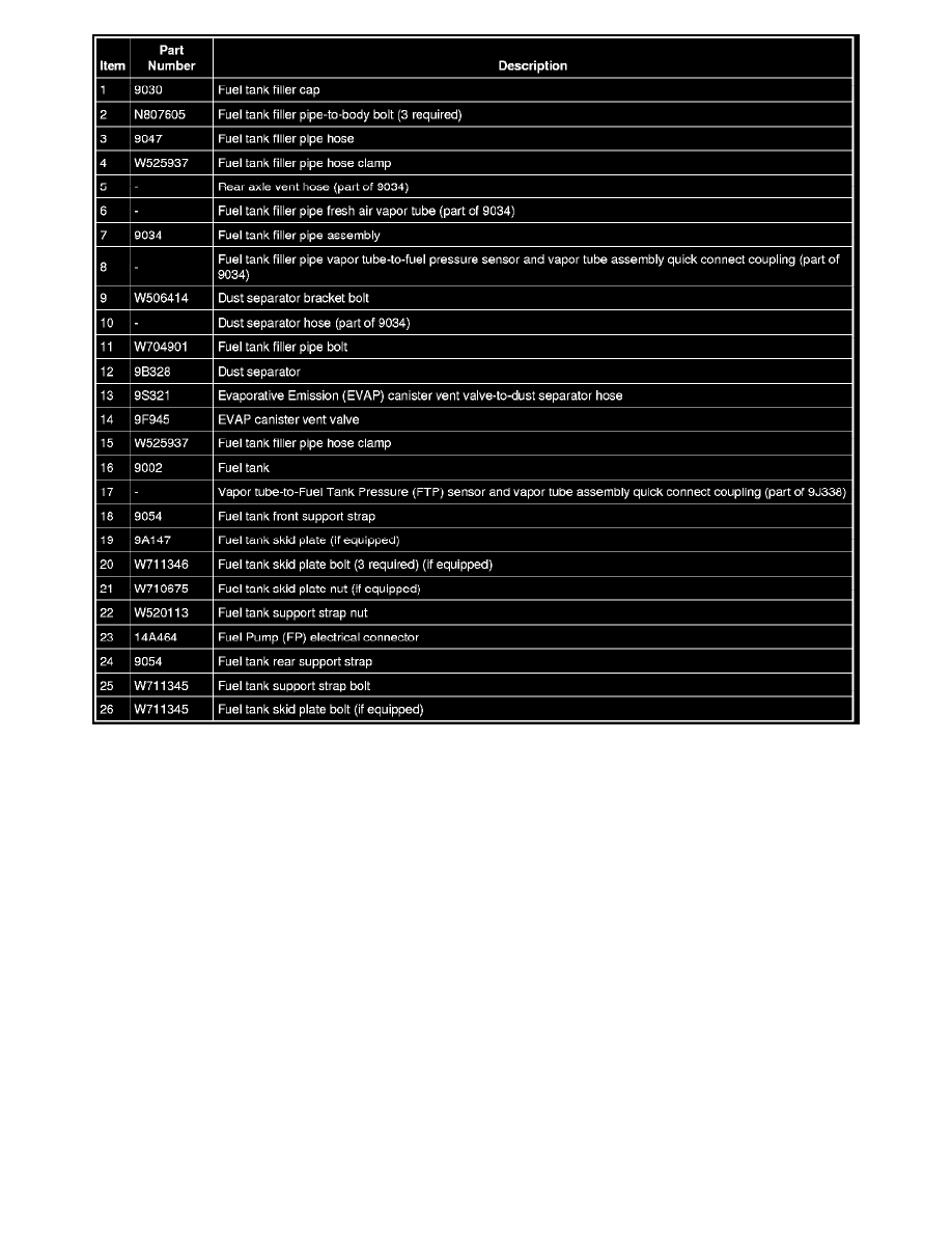 Ford Workshop Service and Repair Manuals > Explorer Sport Trac AWD V8-4 ...