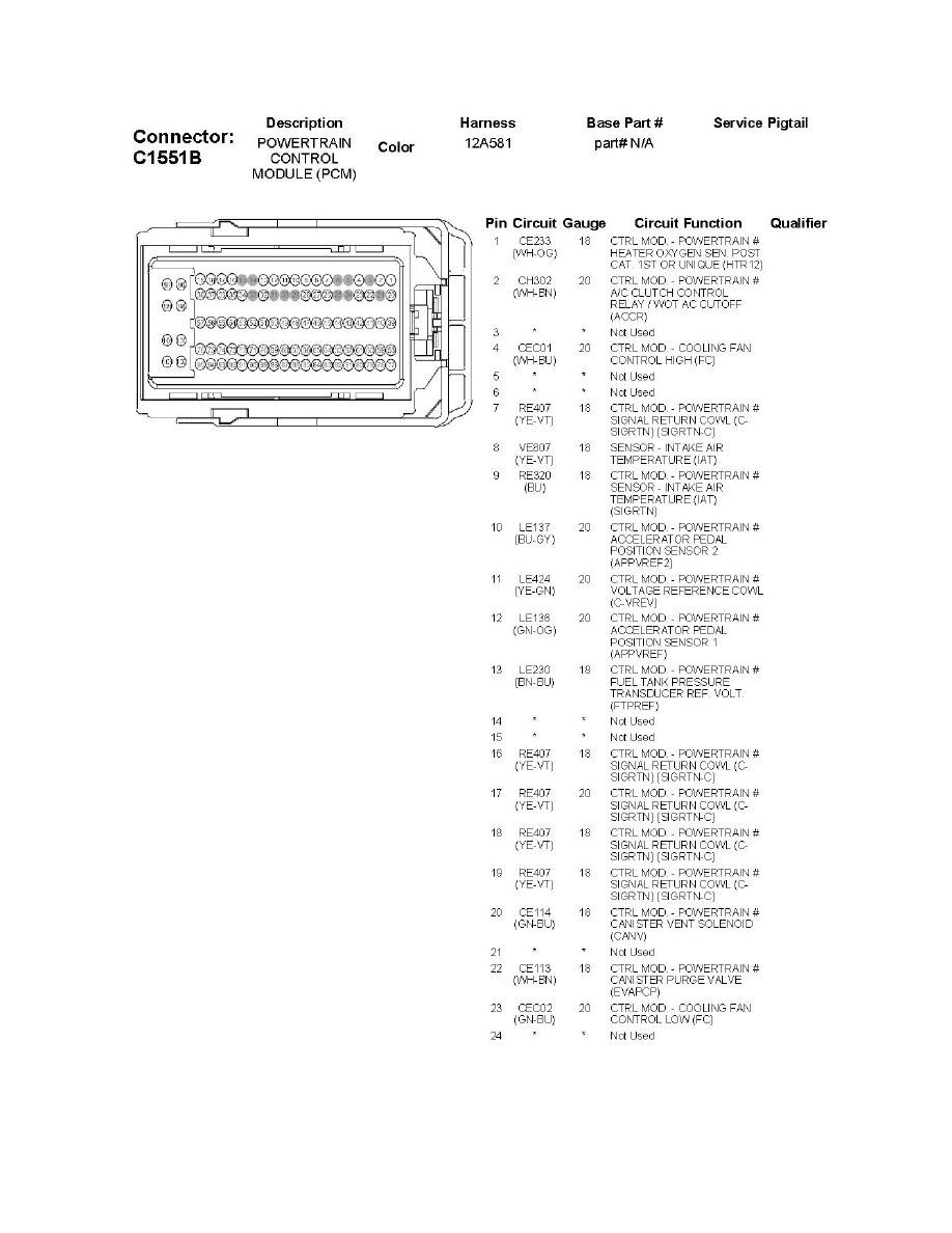Ford Service and Repair Manuals > F 150 2WD V63.5L Turbo