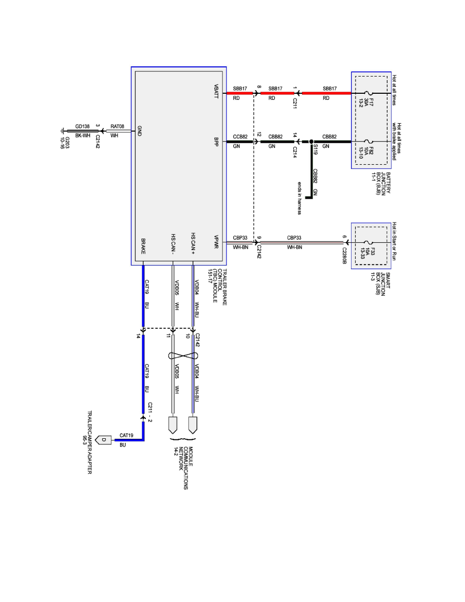 Ford Workshop Manuals > F 150 2WD V8-4.6L VIN 8 (2009) > Accessories