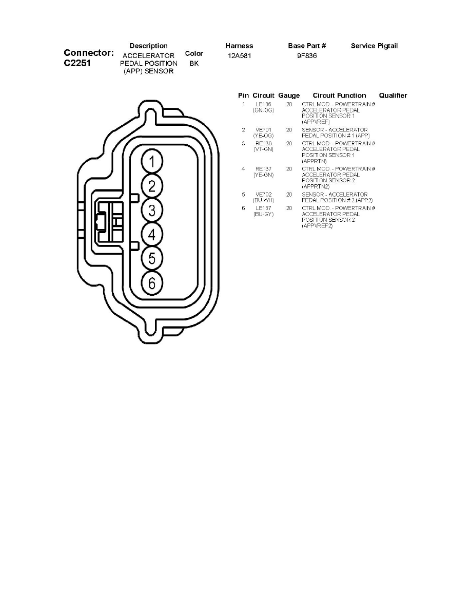 Ford Service and Repair Manuals > F 150 2WD V85.0L (2011) > Powertrain Management