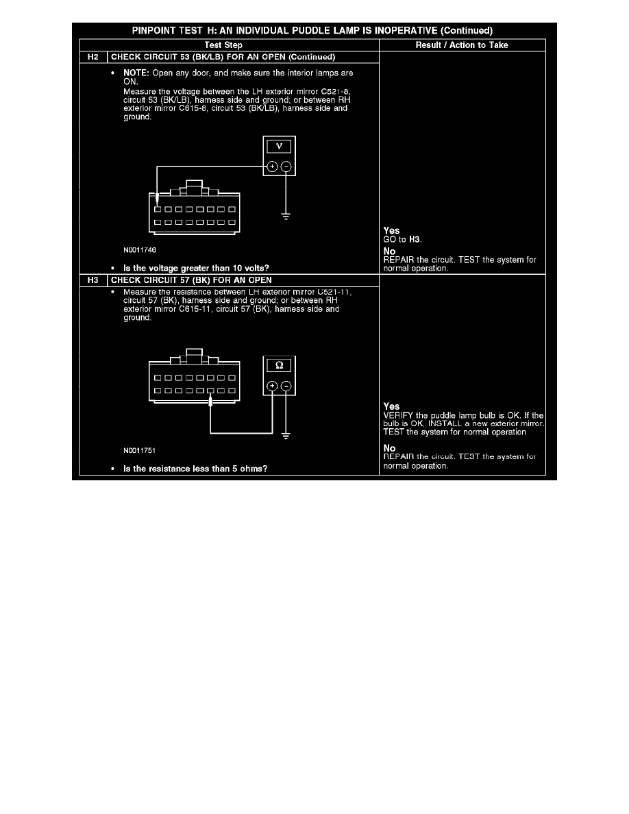 Ford Workshop Manuals F 150 2WD V8 5 4L VIN V Flex Fuel 2007