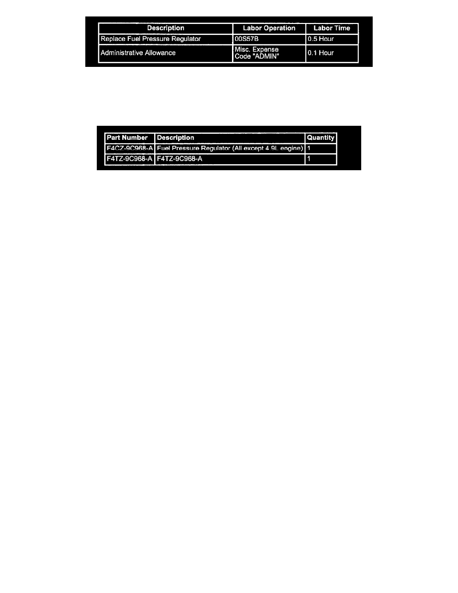 2006 Ford f150 service bulletins