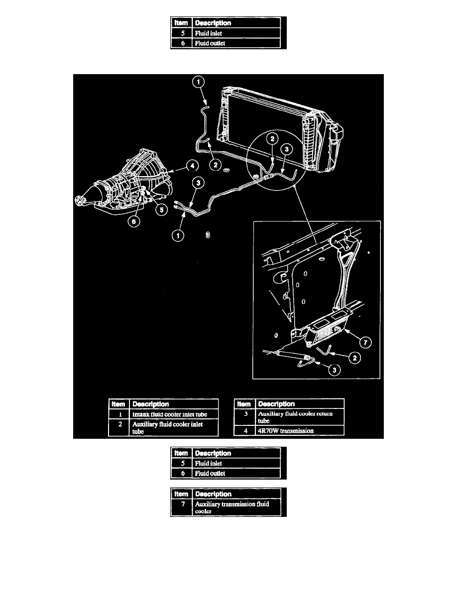 Transmission and Drivetrain > Automatic Transmission/Transaxle > Transmission Cooler, A/T > Component Information > Diagrams > Page 5401