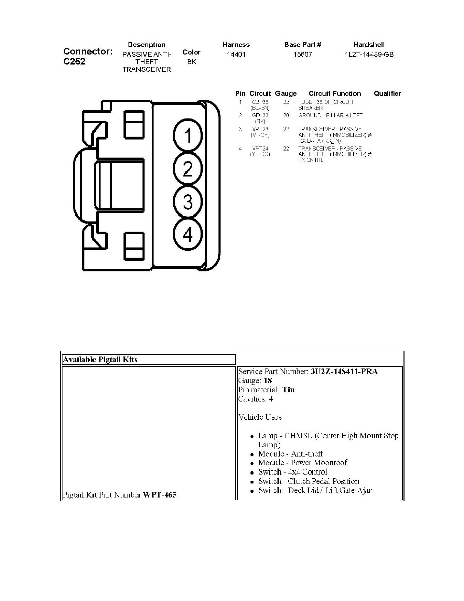 Ford Workshop Manuals > F 150 4WD V8-4.6L VIN 8 (2010) > Accessories