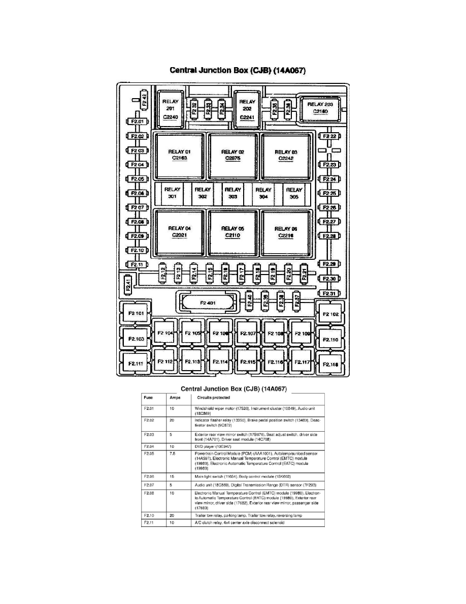 ford-workshop-service-and-repair-manuals-f-150-4wd-pickup-v8-5-4l