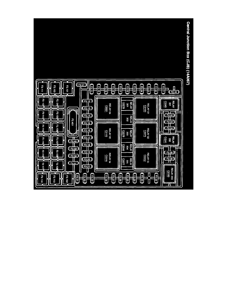 Ford F150 Relays Locations