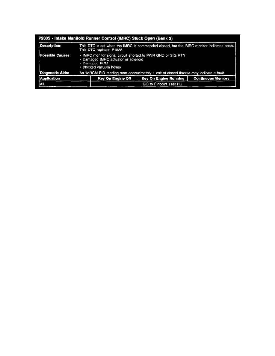 Ford Code P2006 Ford Workshop Service and Repair Manuals > F 150 4WD Pickup V8-5.4L VIN ...