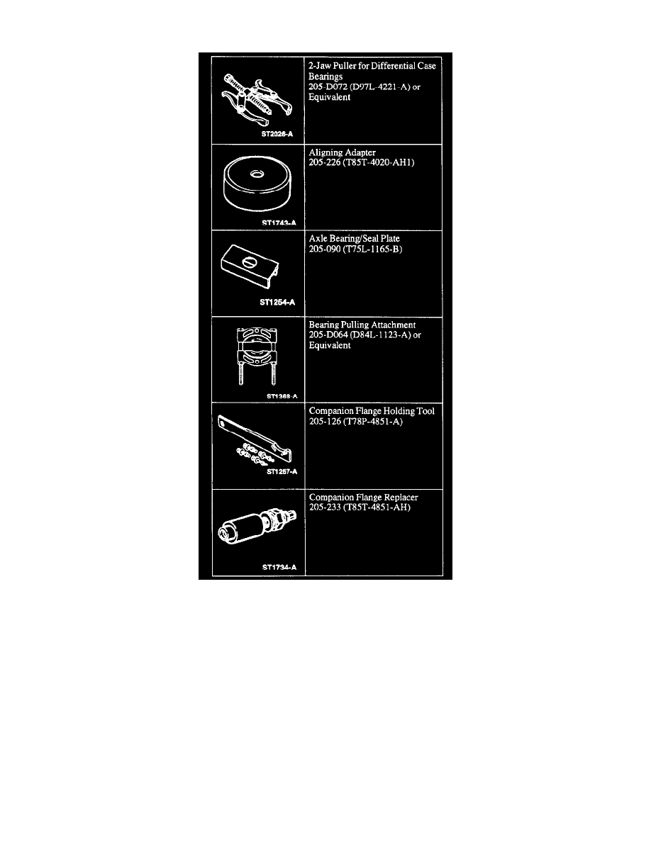 Ford Manuals > F 250 2WD Pickup V84.6L SOHC VIN 6 (1999