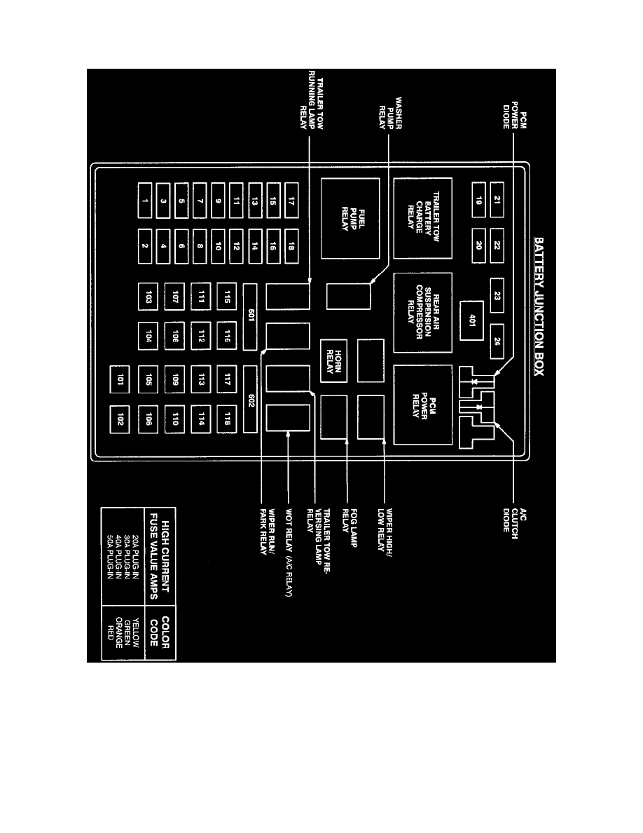 Ford Workshop Manuals > F 250 2WD Pickup V8-4.6L SOHC VIN 6 (1999