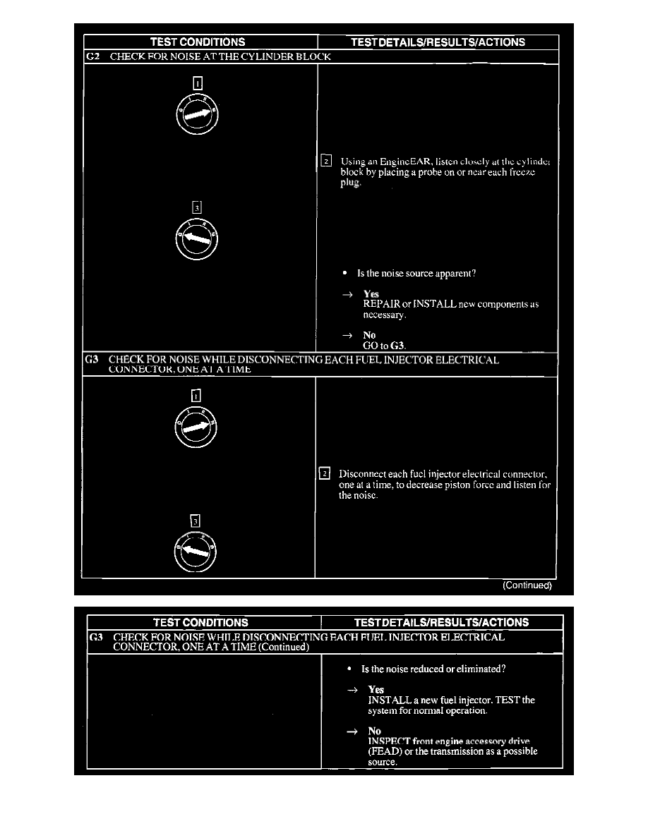 Ford Workshop Manuals > F 250 2WD Pickup V8-4.6L SOHC VIN 6 (1999