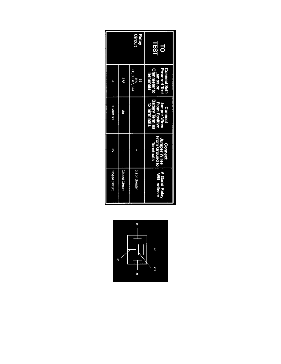 Ford Manuals > F 250 2WD Pickup V84.6L SOHC VIN 6 (1999