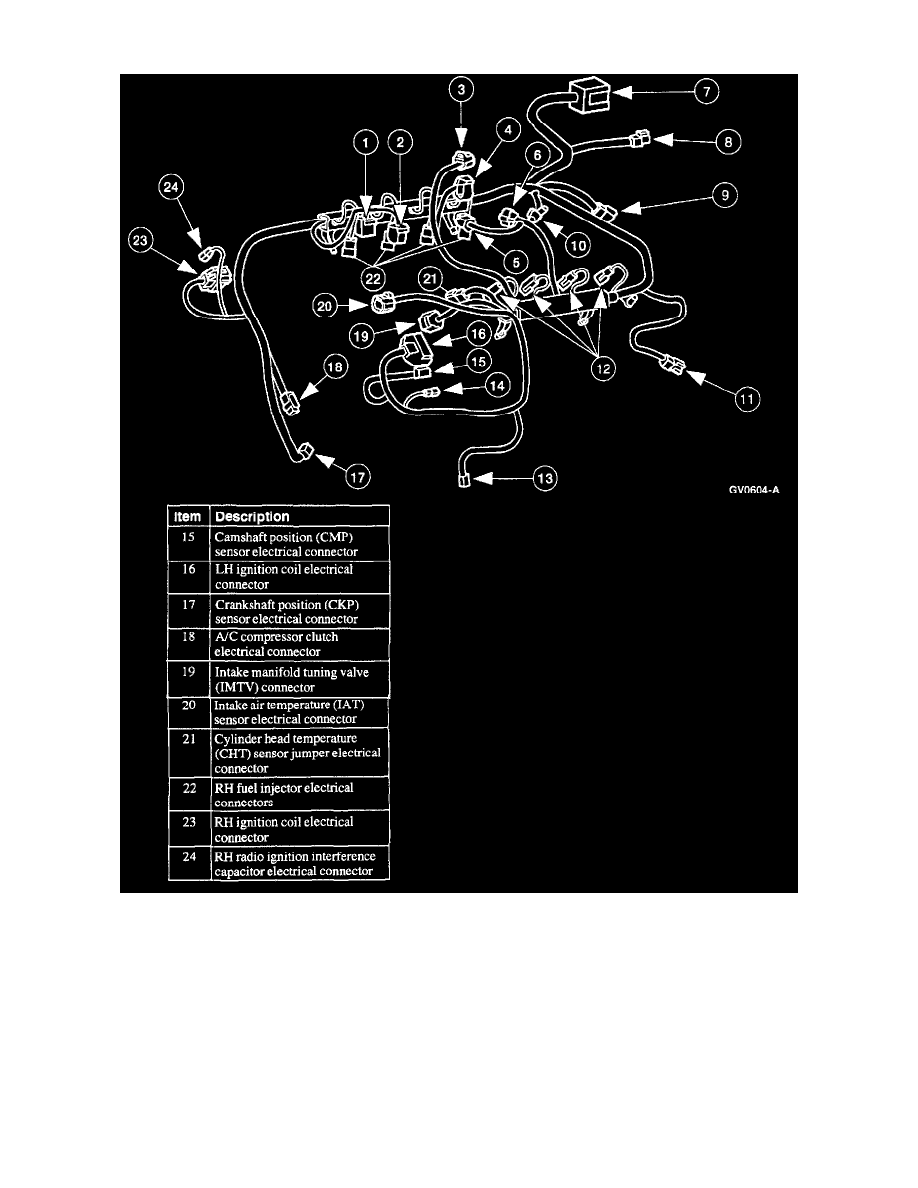 Ford Service and Repair Manuals > F 250 2WD Pickup V84.6L