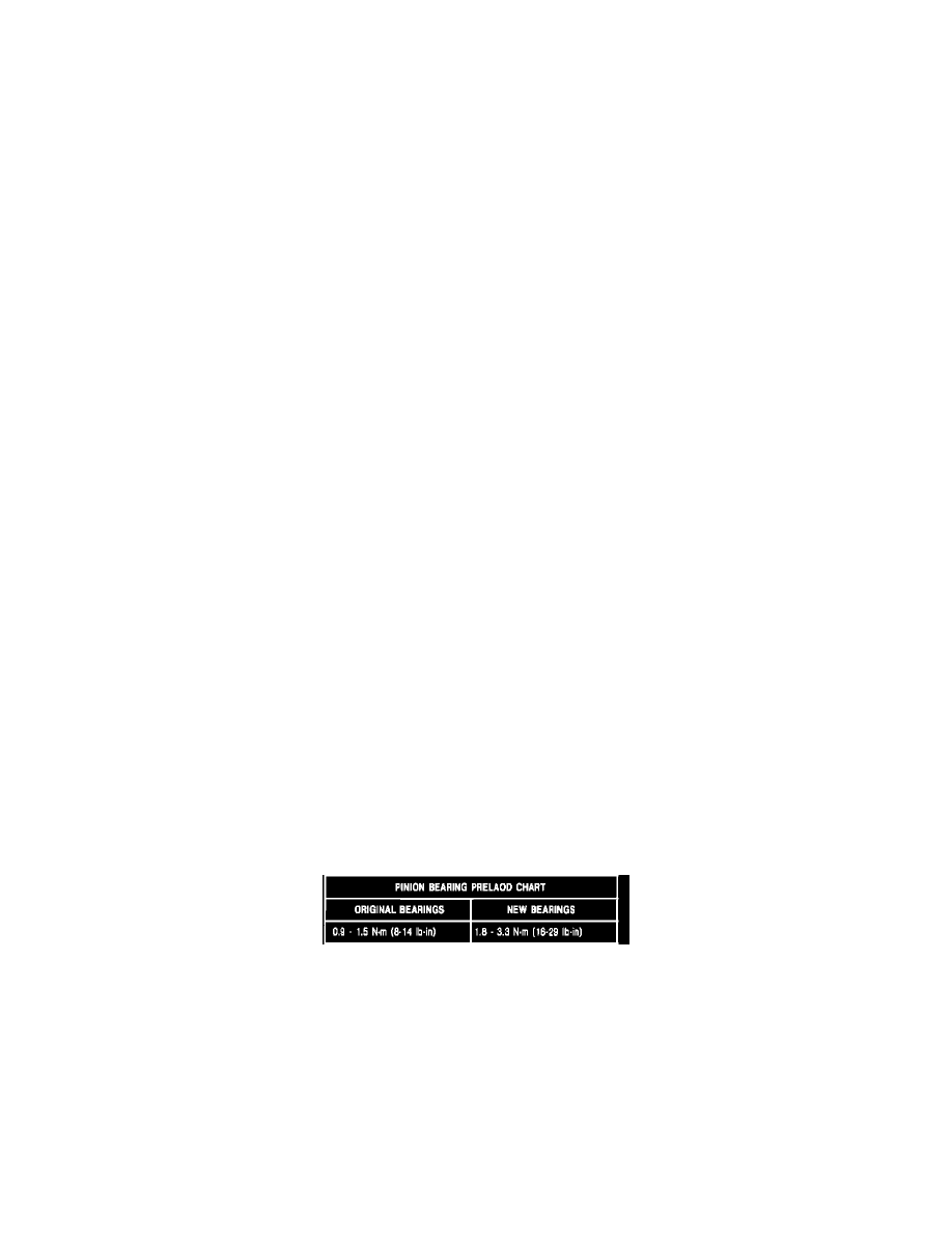 Ford pickup truck repairs technical manuals throttle sensor