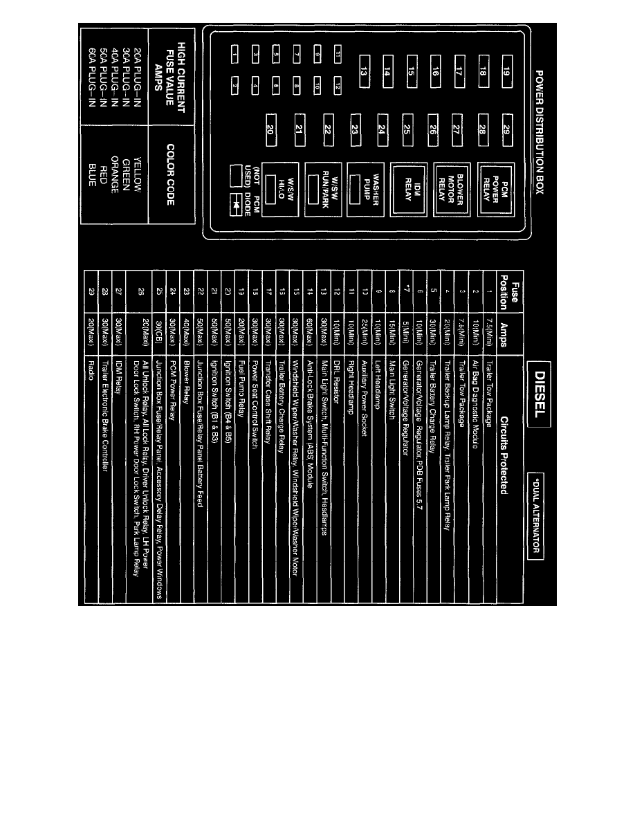 7-3 injector driver module relay location - lasopaholistic