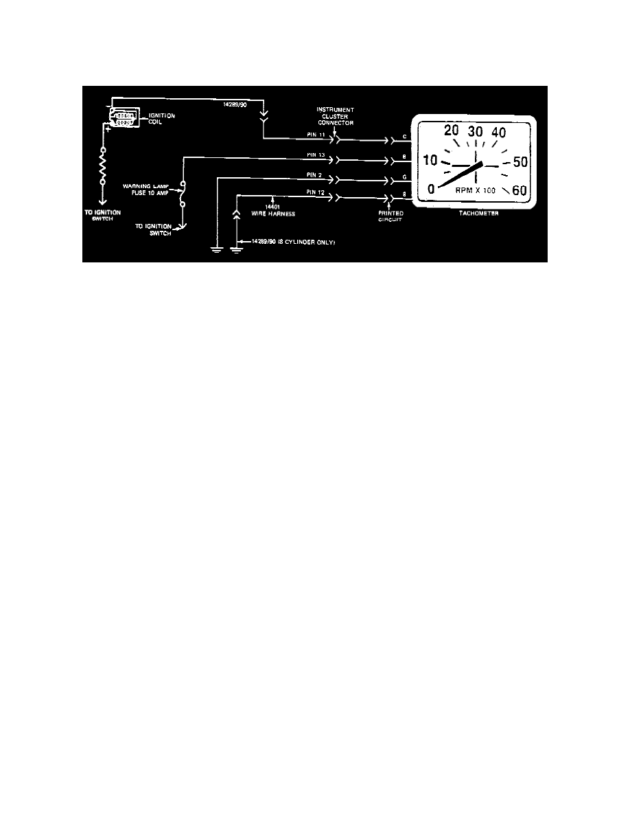 Ford Workshop Manuals > F 250 4WD Pickup V8-7.3L DSL (1988
