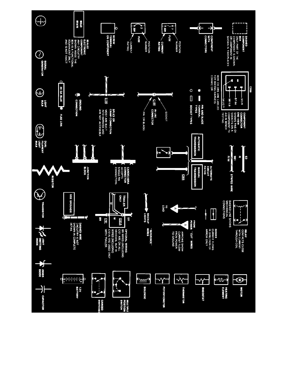 Ford Workshop Manuals > F 250 4WD Pickup V8-7.3L DSL (1988) > Lighting