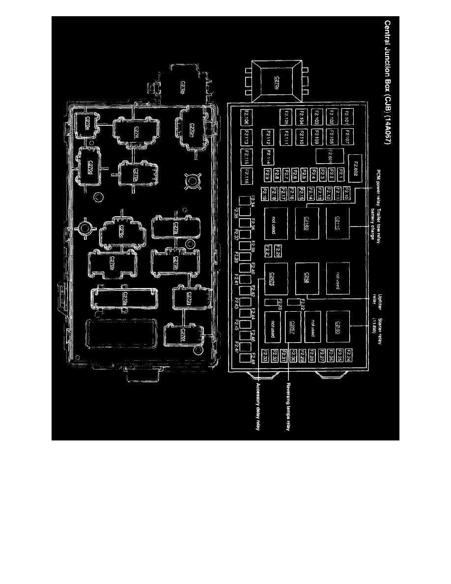 Ford Service and Repair Manuals > F 250 4WD Super Duty V106