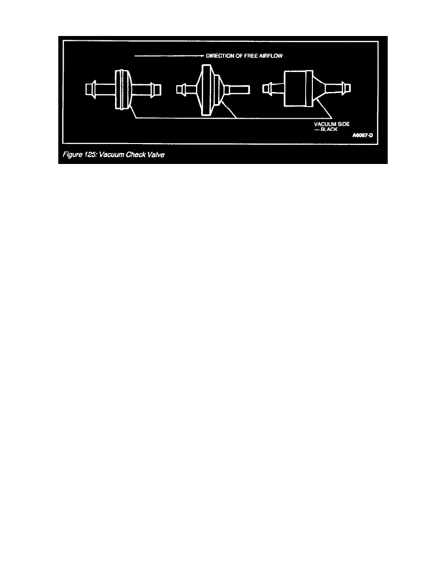 Ford Manuals > F 350 4WD Pickup V8351 5.8L (1983