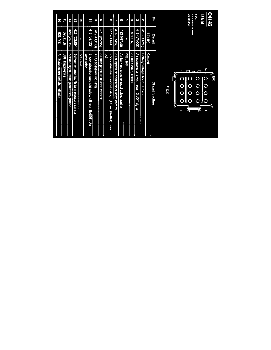 Ford Manuals > F 350 4WD Super Duty V106.8L (2002) > Relays