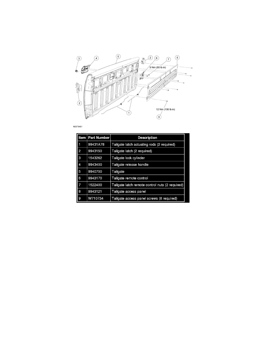 Ford Service and Repair Manuals > F 450 2WD Super Duty V106