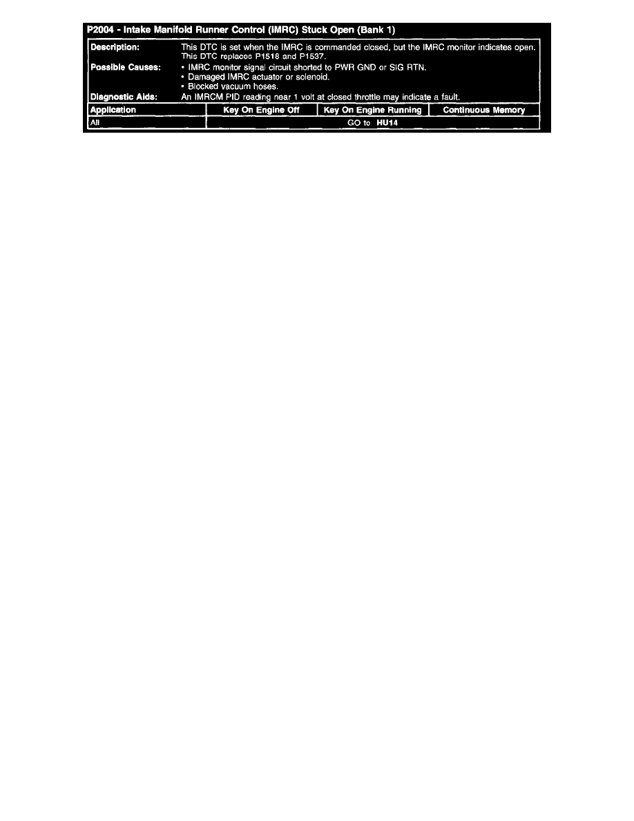 Ford trouble code p2002 #7