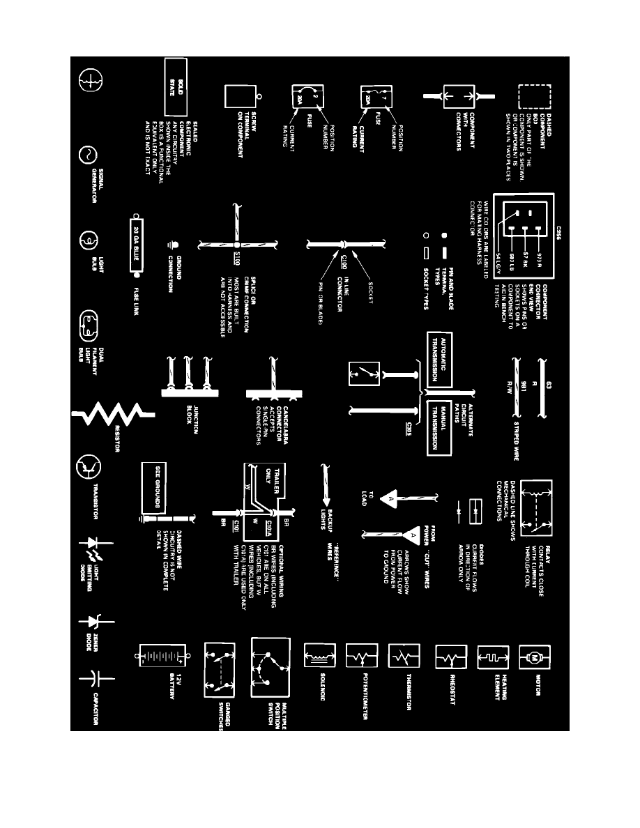 Ford Workshop Manuals > Festiva L4-81 1.3L SOHC (1988) > Relays and