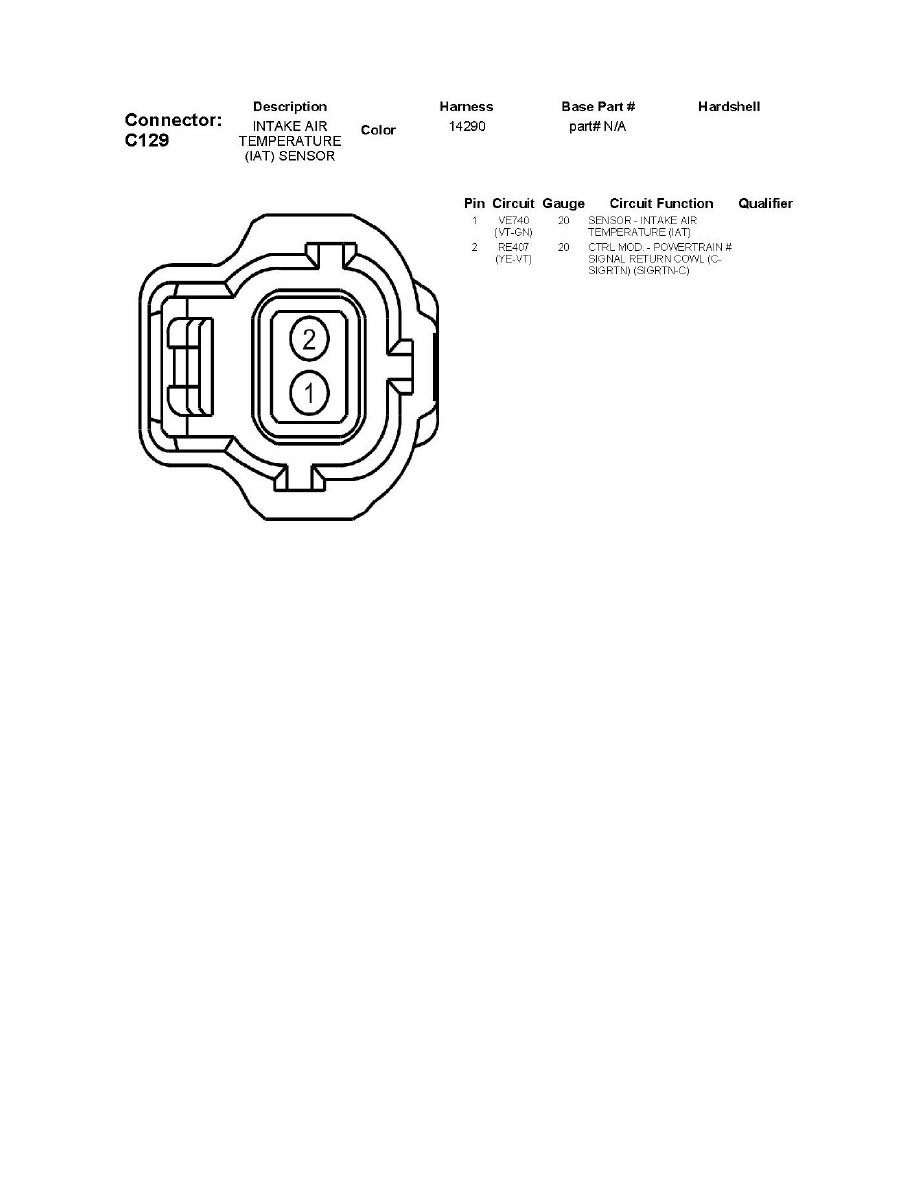 Ford Service and Repair Manuals > Flex FWD V63.5L (2010