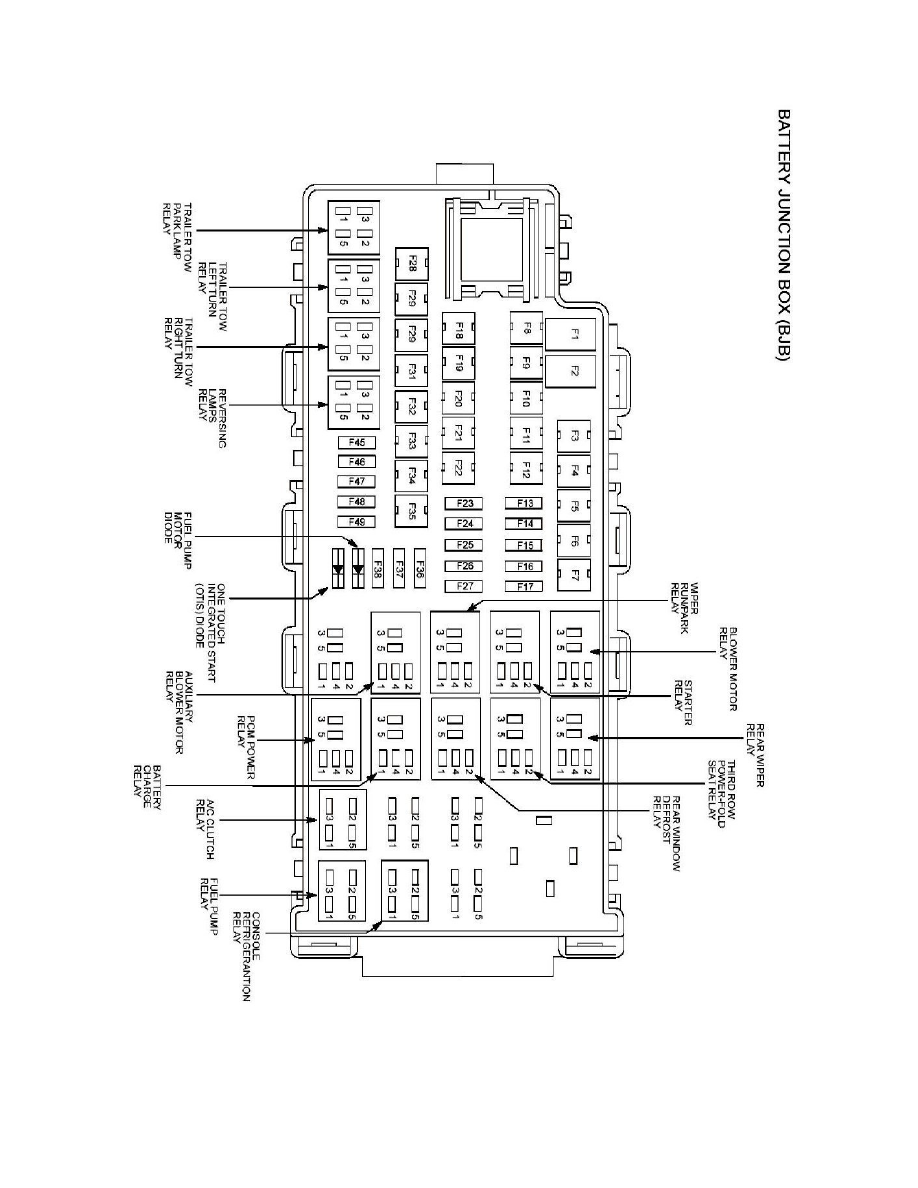 Ford Manuals > Flex FWD V63.5L (2010) > Heating and Air