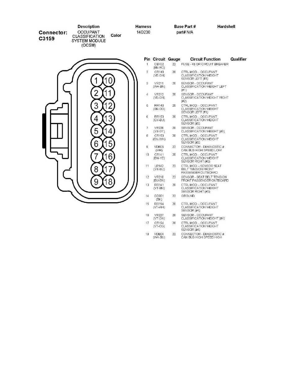 Ford Workshop Service and Repair Manuals > Flex FWD V6-3.5L (2010 ...
