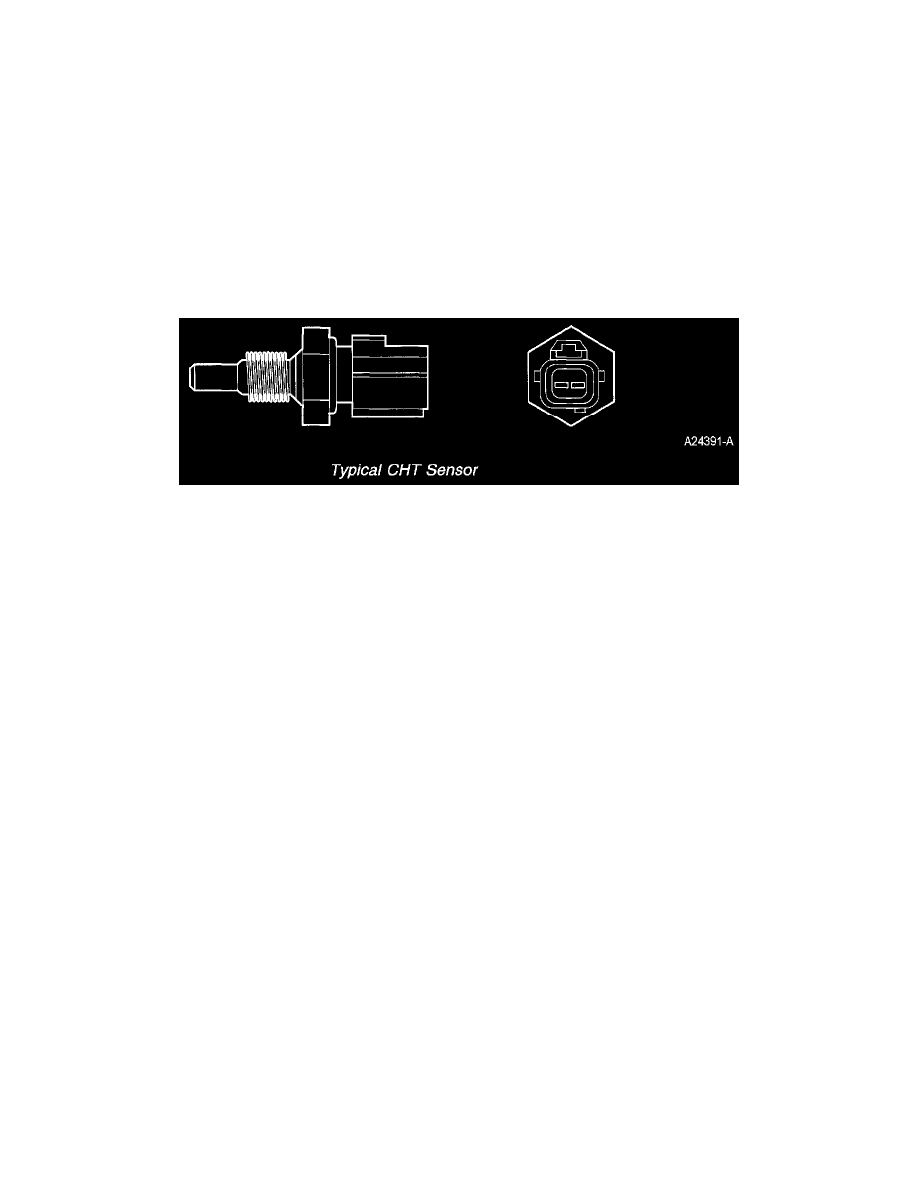 Ford flex overheat